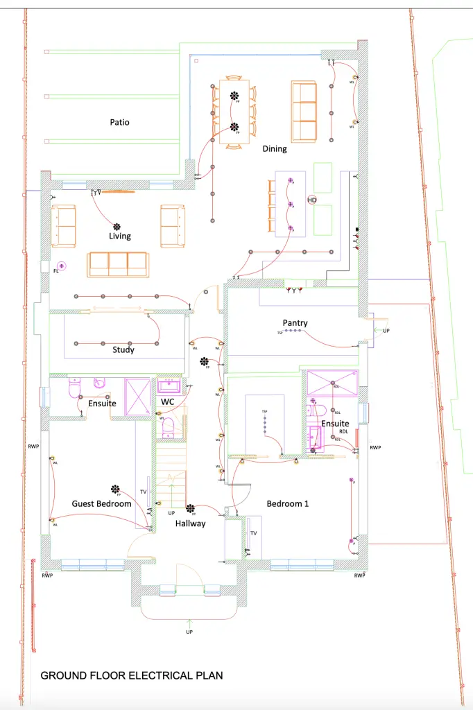 loft conversion plans