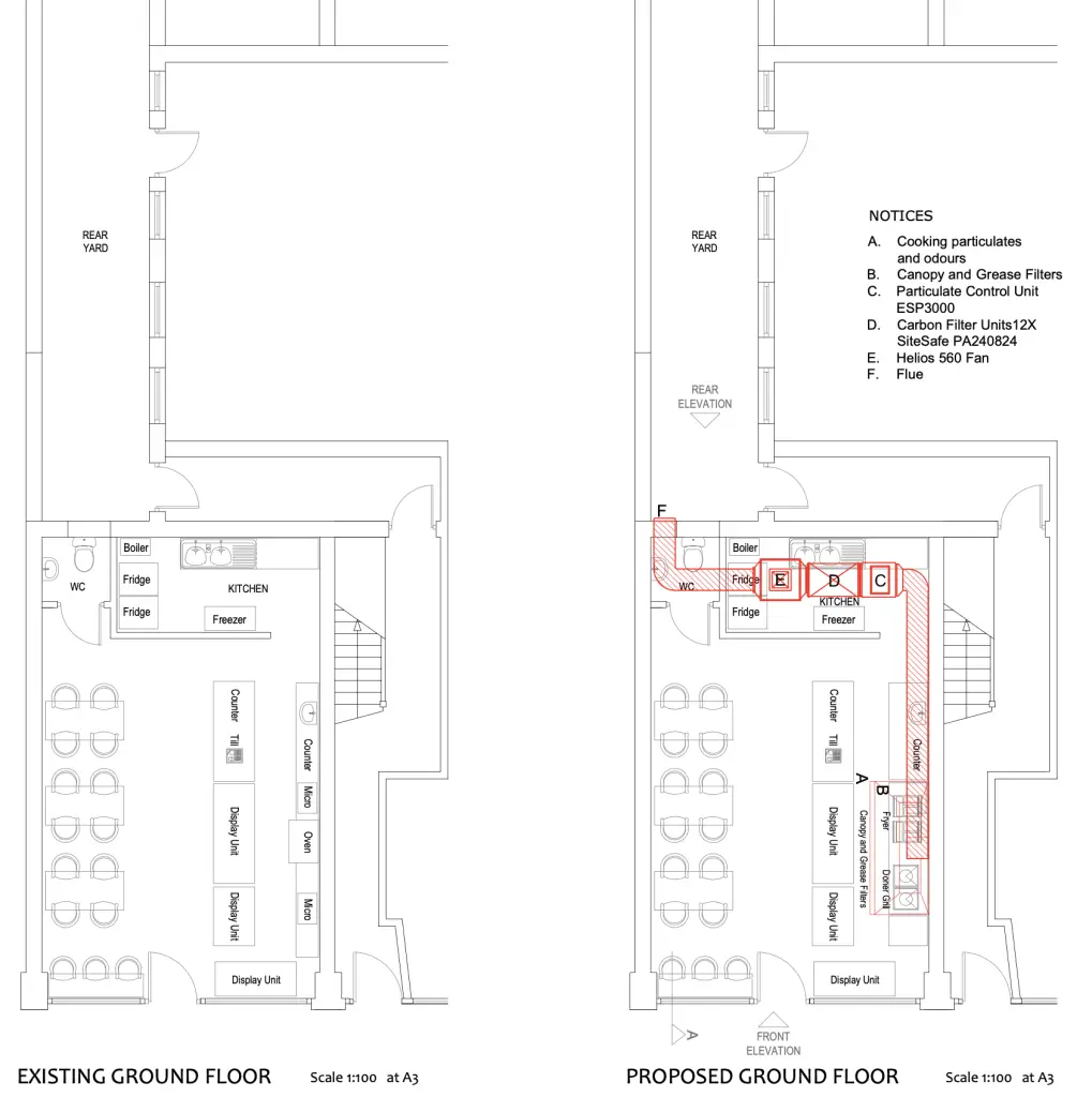 shop licensing plans